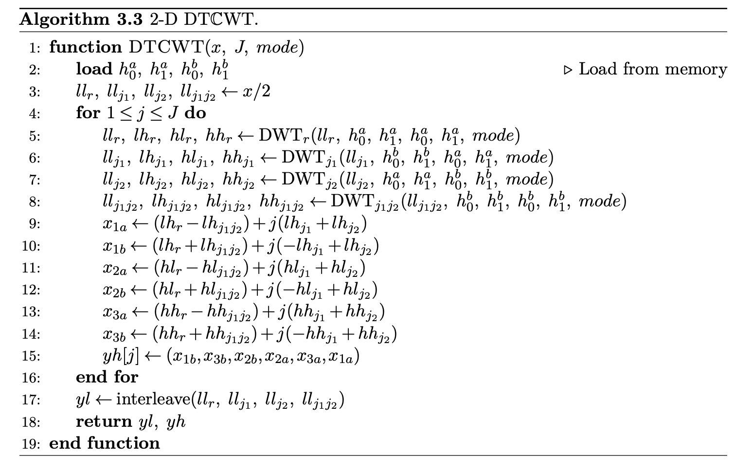 dtcwt- algorithm